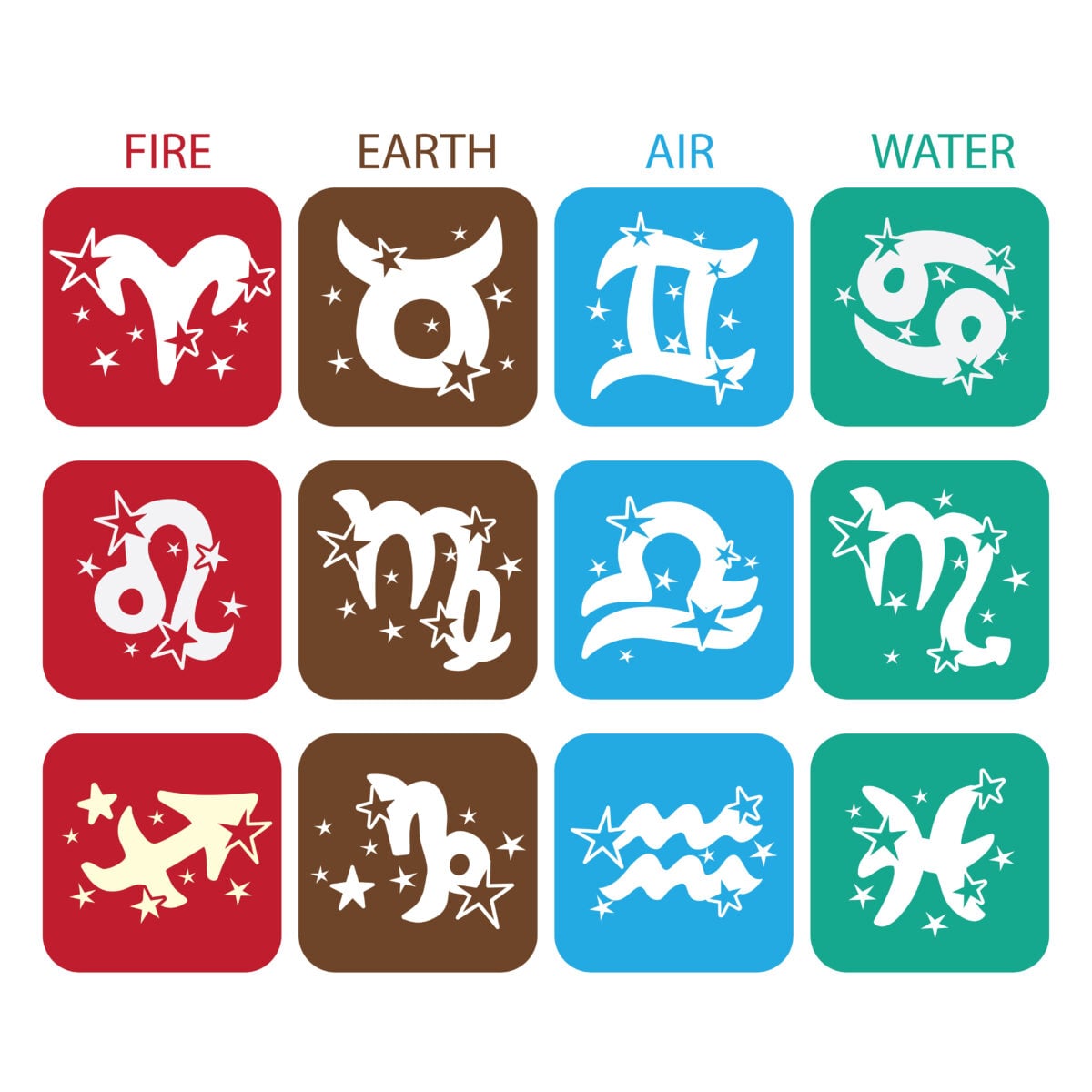 Horoscope icons.Zodiac signs.Symbol of elements